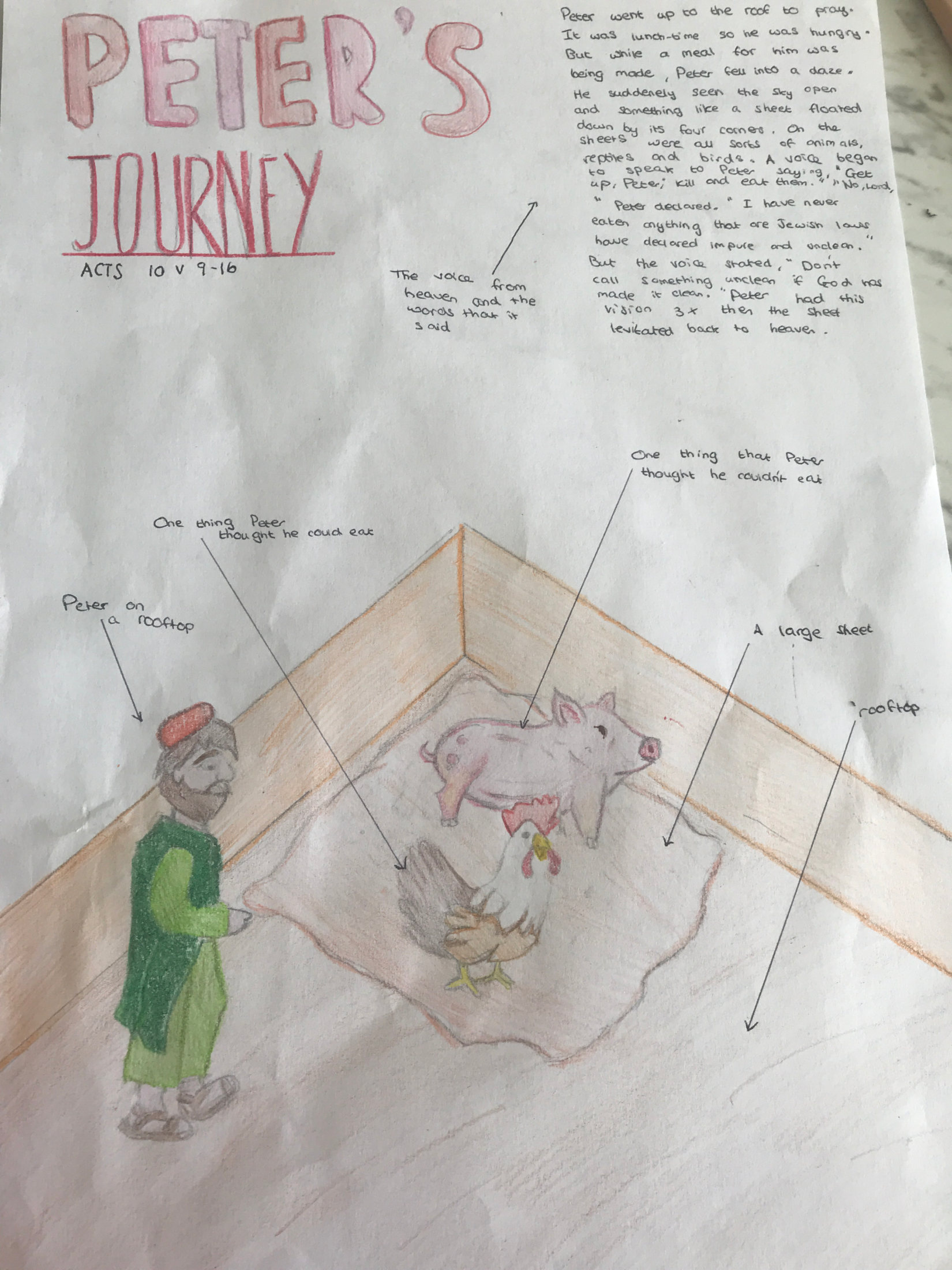 YR 10 - Poster On Peter’s Vision (28 May 2020 At 12 15)